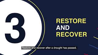 Ready for the Dry Years: Building resilience to drought in South-East Asia. Second edition
