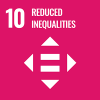 SDG 10. Reduced Inequalities